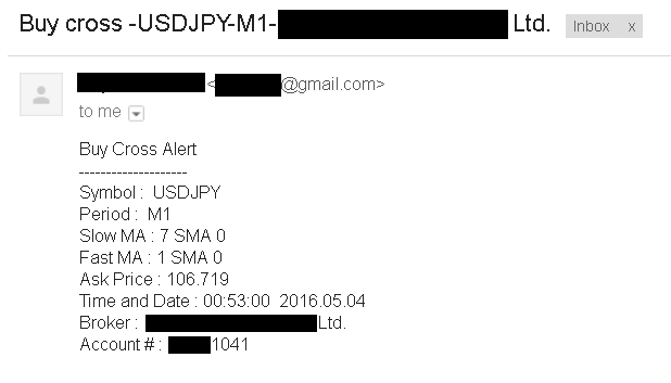 MA Cross Alert Once MetaTrader 4 Forex Indicator