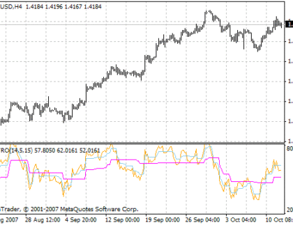 StepRSI V2 MetaTrader 4 Forex Indicator
