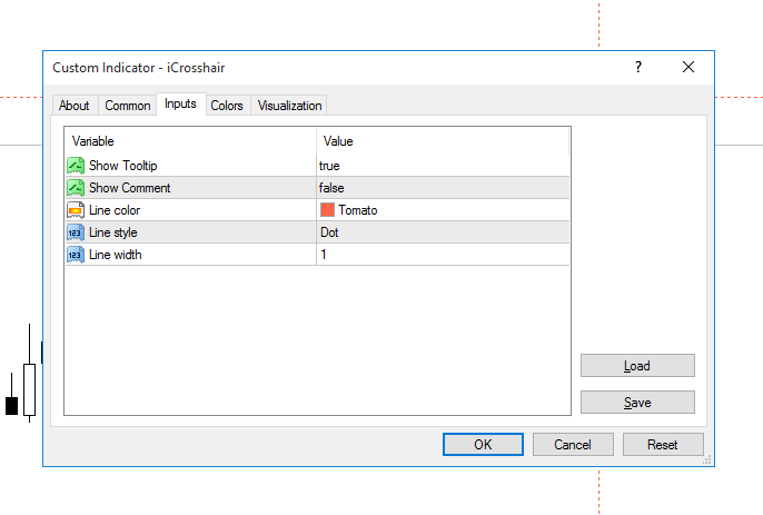 iCrosshair MetaTrader 4 Forex Indicator